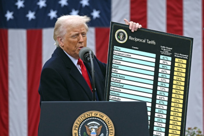 US President Donald Trump unveiled a raft of tariffs on trade partners and adversaries